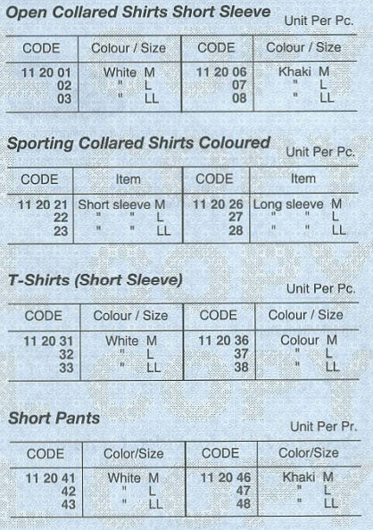 Thumbnail: 112002 WEAR; Open Collared Shirts Short Sleeve, White L