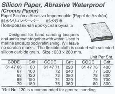 Thumbnail: 614773 SILICON PAPER, ABRASIVE WATERPROOF; Grit 280