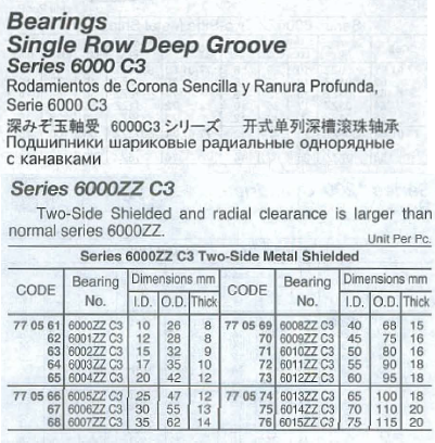 Thumbnail: 770571 BALL BEARING SINGLE ROW ; DEEP GROOVE NO.6010ZZ C3