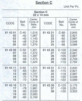 Thumbnail: 814111 V-BELT; Section A, 686 mm