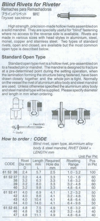 Thumbnail: 615244 BLIND RIVETS FOR RIVETER; Dia 4.0 mm, Length 14.0 mm