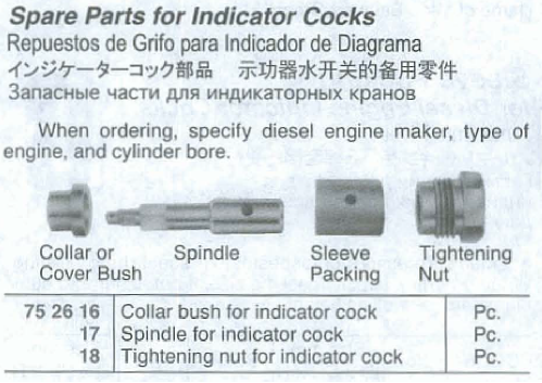 Thumbnail: 752618 INDICATOR COCKS SPARE PARTS; TIGHTEENING NUT