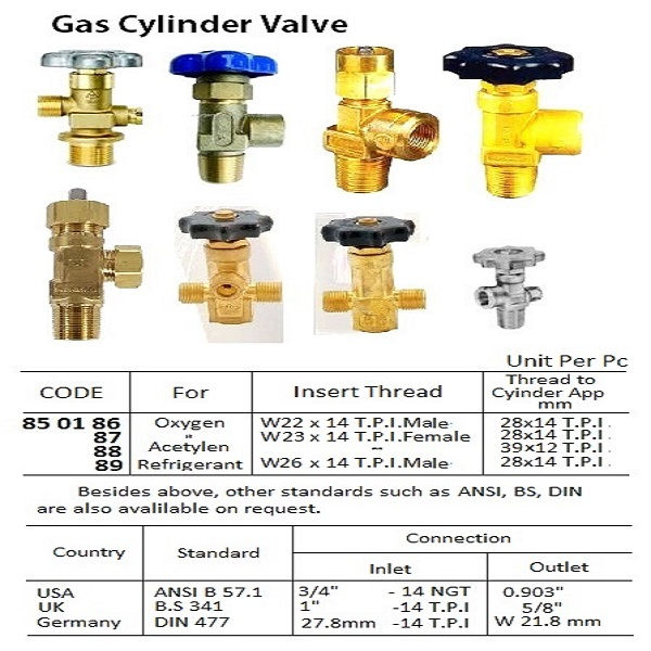 Thumbnail: 850187 Gas Cylinder Valve For Oxygen; Female