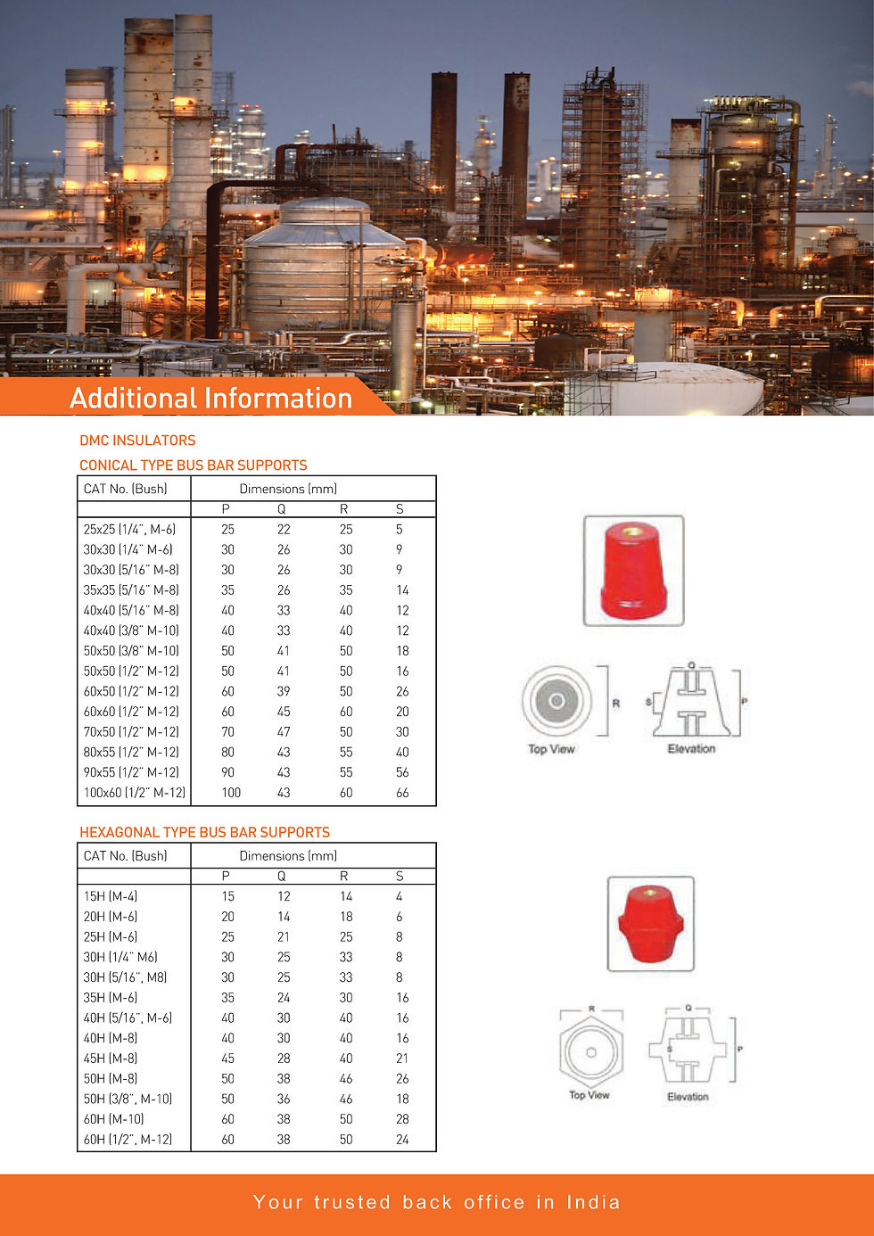 Additional Information