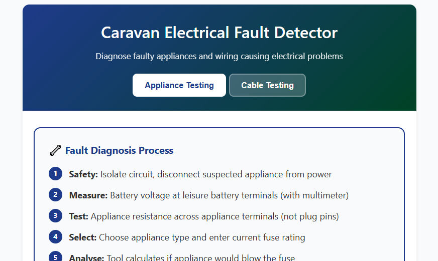 Screen shot of Caravan Electrical Fault Detector