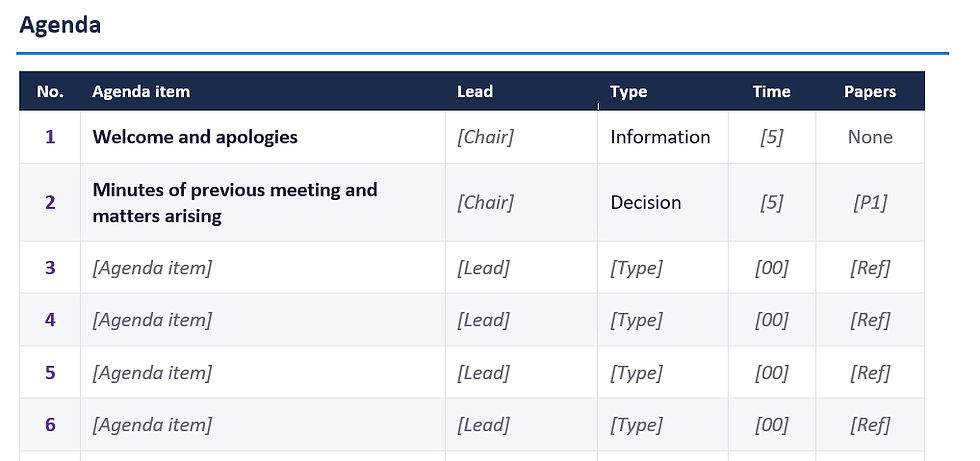 Agenda table with 7 items, including welcome, previous minutes, and other business, on white background with blue header.