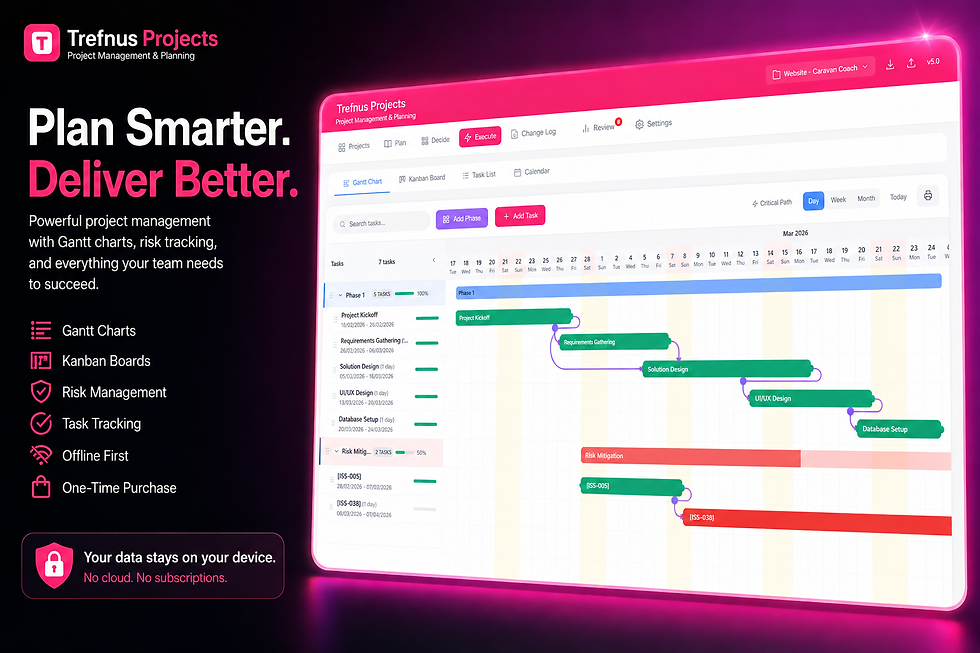 Trefnus Projects ad showing a pink project management dashboard with Gantt chart and text: Plan Smarter. Deliver Better.
