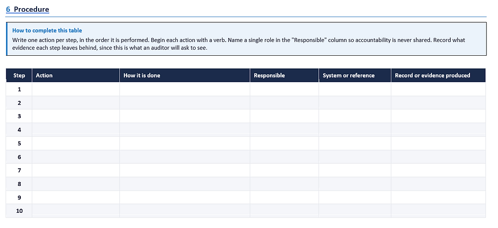 Procedure worksheet with instructions and a blank 10-row table labelled Step, Action, How it is done, Responsible, and evidence produced