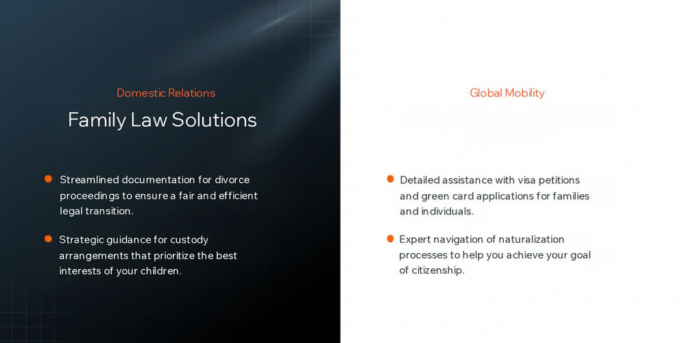 Guide to Self-Representation in Court