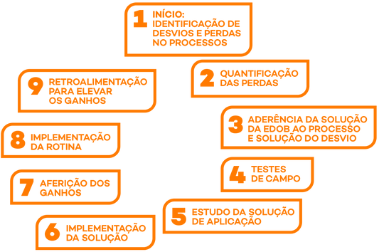 Grafico_modelo_de_negocio_2.png