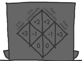 gameoftrust