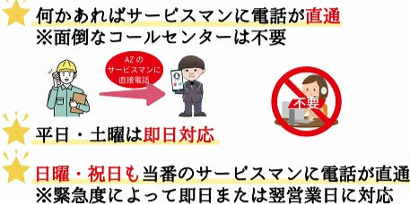 三重県 複合機 コピー機 レンタル リース 販売 保守 メンテナンス 修理