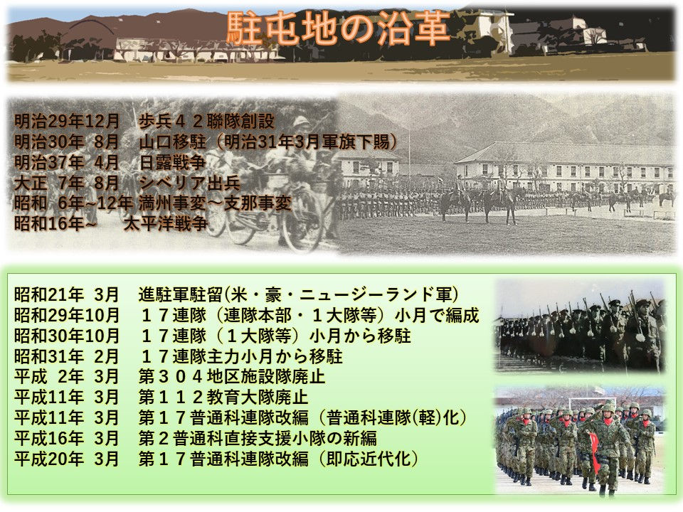 山口駐屯地にて第112教育隊で前期教育3ヶ月、御世話になる。