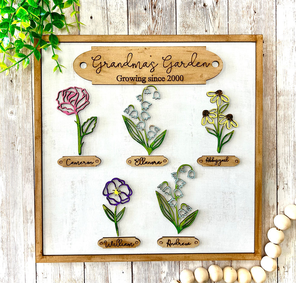 Birth Flower Stems Faux Frame DIY Kit