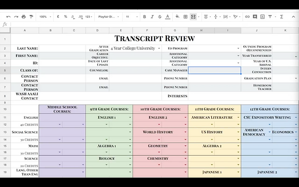 Transcript Reviews Transcript eReview | Flipped SclCounselor