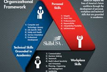 skills mission.jfif