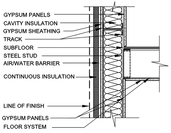 4-Balloon-Framed-Intermediate-Floor-Detail-Any-Finish-768x600 (1).png