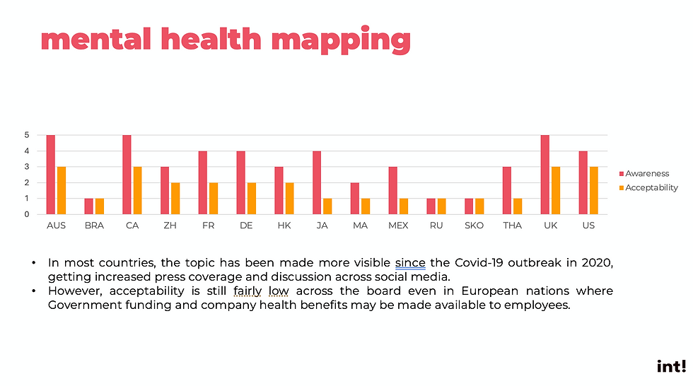 Screenshot 2025-08-21 at 09.51.10