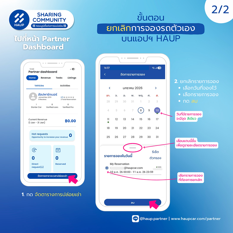 อธิบายขั้นตอนการยกเลิกการจองรถตัวเองบนแอป HAUP อย่างละเอียด ตั้งแต่เลือกวันที่ ดูรายการจอง ไปจนถึงลบรายการ เพื่อให้รถกลับมาเปิดรับการเช่าได้ตามปกติ