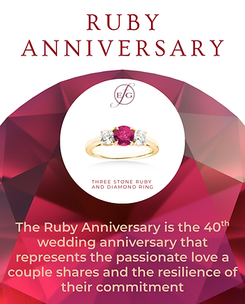 Anniversary Ruby final draft.png