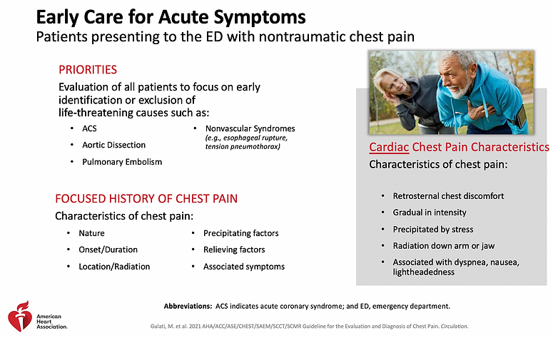 Early Care for Acute Symptoms.png