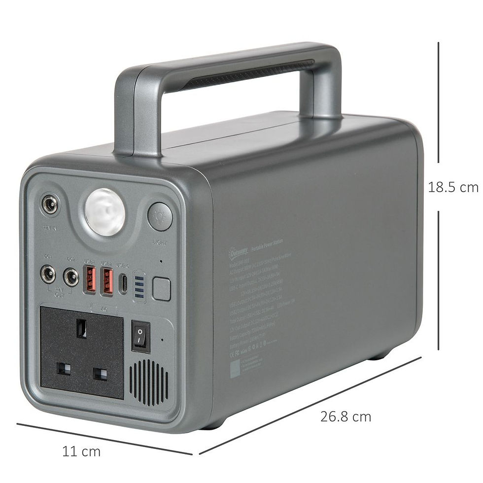 Thumbnail: 230.4Wh Portable Power Station with AC Outlets USB/PD/CAR Ports