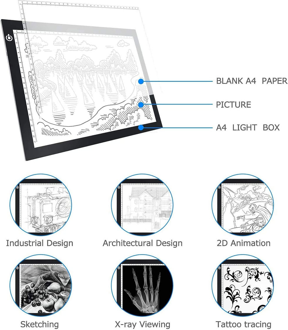Thumbnail: Illuminate Your Creativity: The Ultimate Diamond Painting Light Board