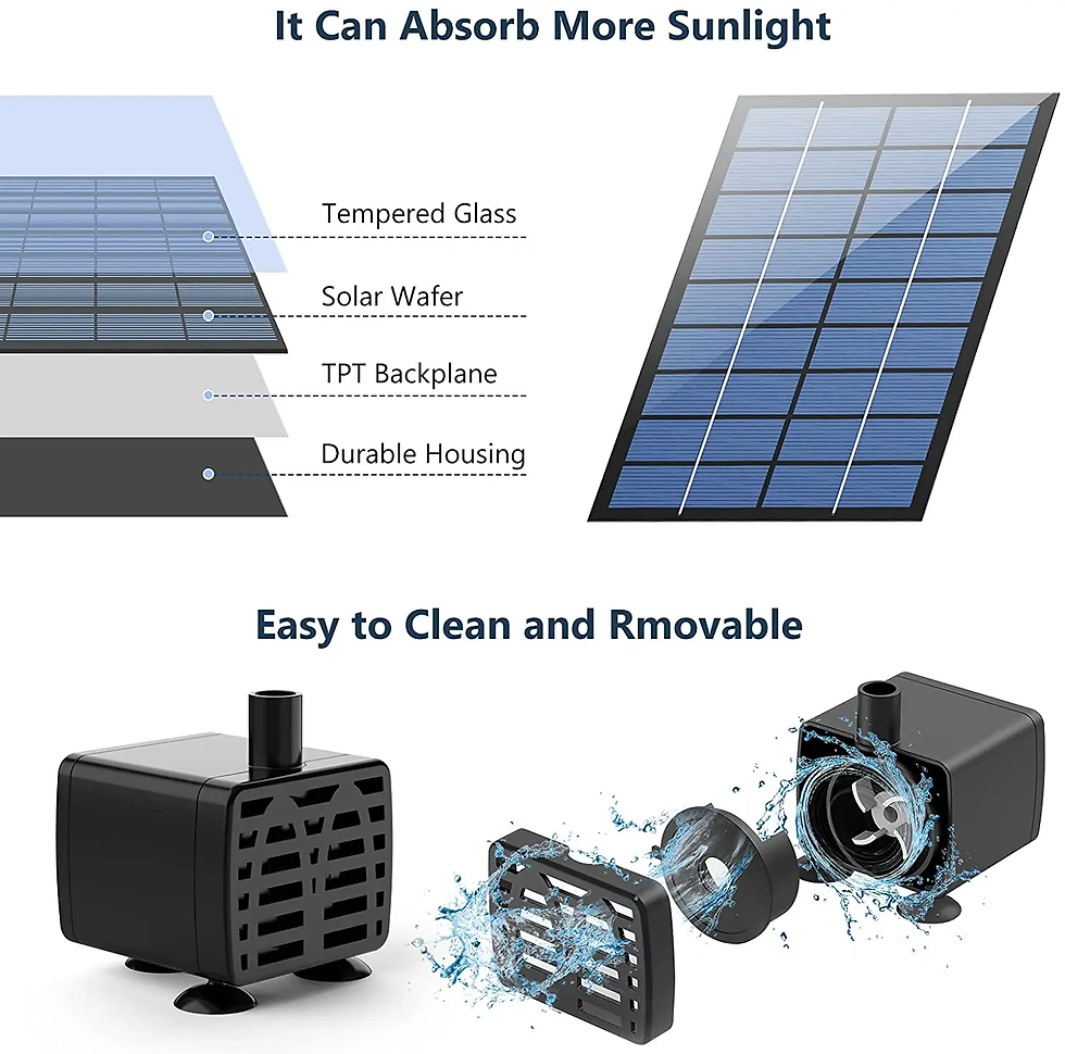 Thumbnail: 2.5W Solar Fountain Pump,With 6 Nozzles and 4Ft Water Pipe,Solar Powered Pump