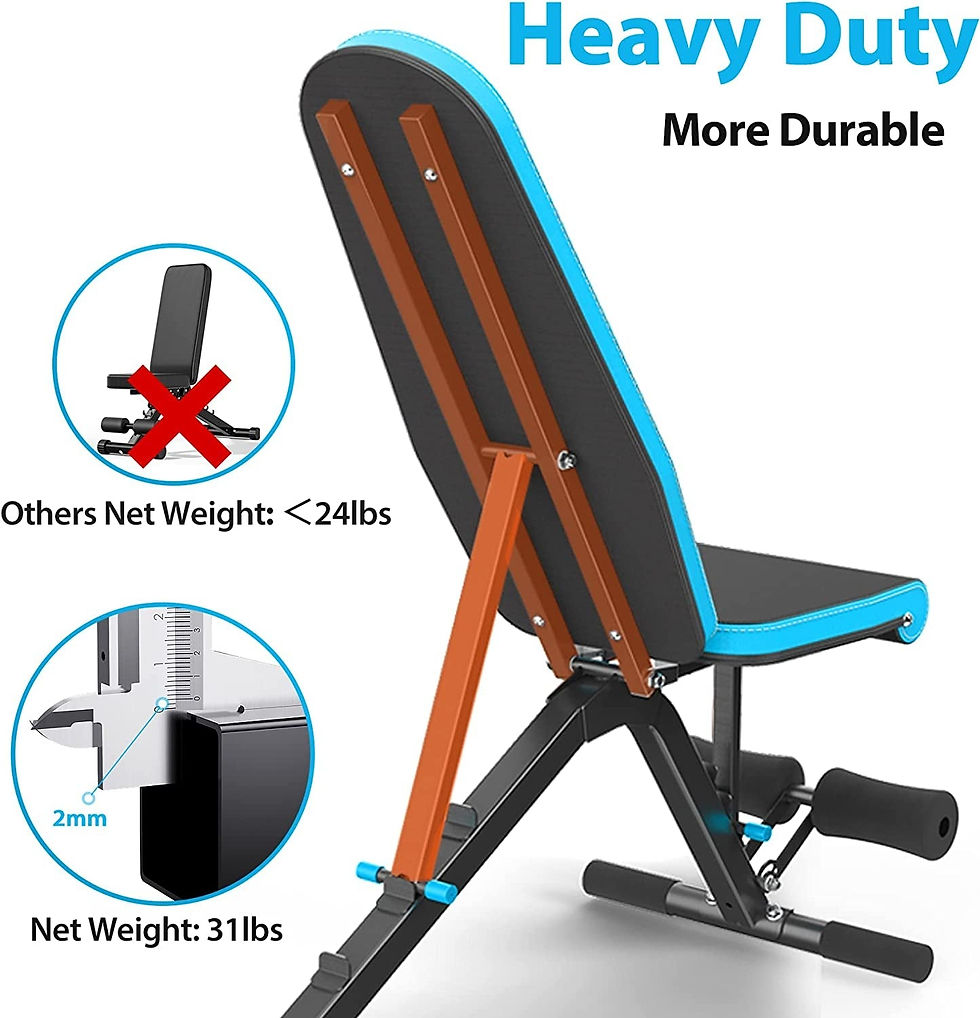 Thumbnail: Adjustable Weight Bench Incline Decline Flat Workout Bench 90 Degree Upright Hom