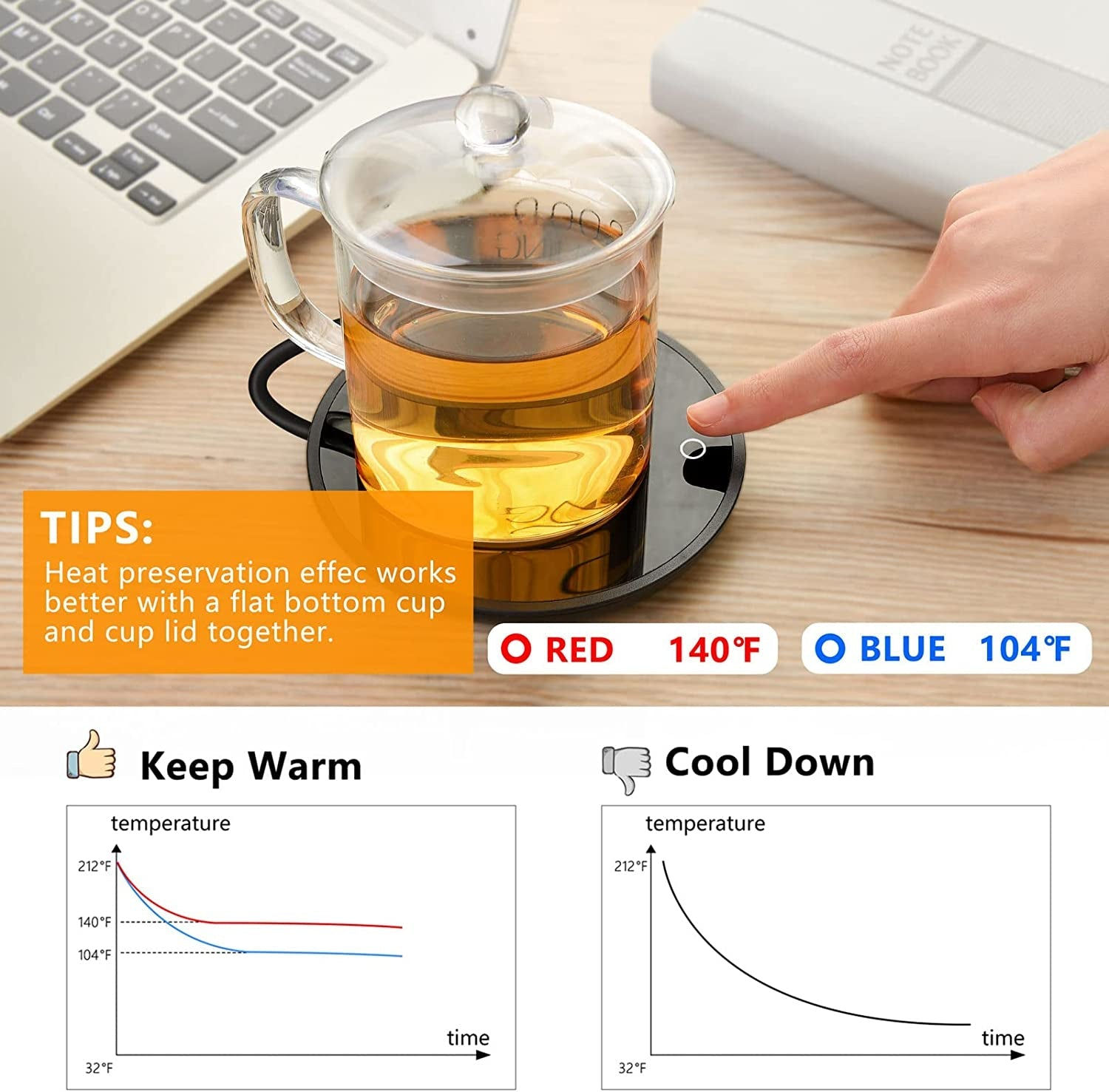 Electric Coffee Mug Warmer, Smart Coffee Warmers for Office Desk, Mug Warmer wit
