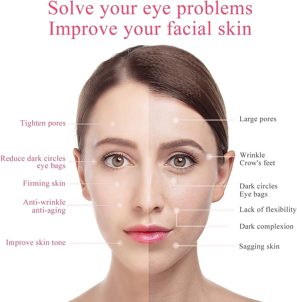 Eye Massager with 42℃ Heating, Anti-aging Anti-wrinkle Galvanic Wand