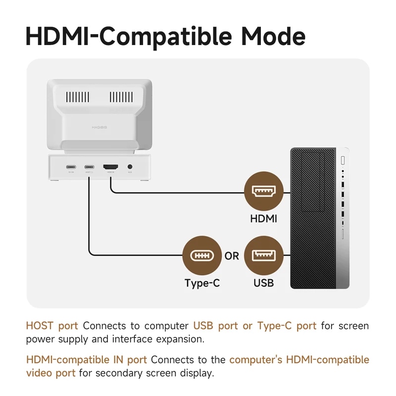 Thumbnail: 3.5Inch IPS Screen AIDA64 Mini PC CPU RAM HDD Data Monitor Display Novelty Gift