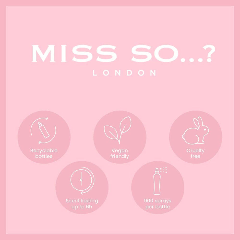 Thumbnail: Miss So...? Mini Galore Womens Perfume Mist Gift Set 4x50ml