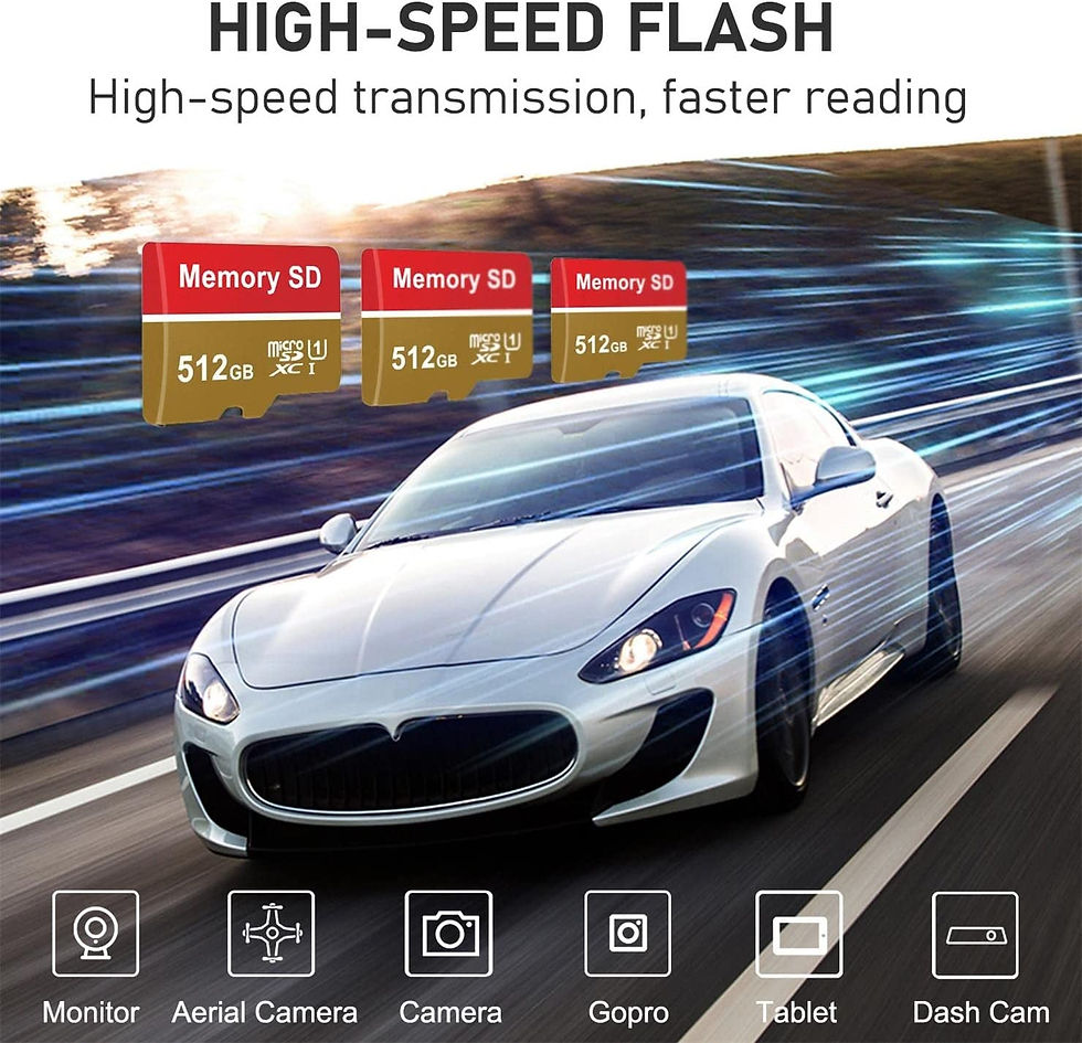 Thumbnail: 512 GB Waterproof High Speed Micro SD Memory Card for Video Recording