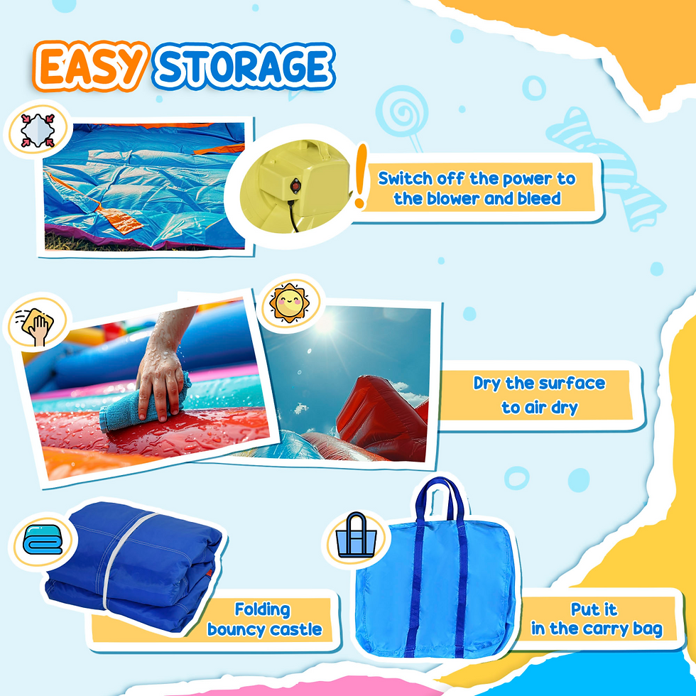 Thumbnail: Inflatable Bouncy Castle with Slide, Pool & Blower – 3.6m