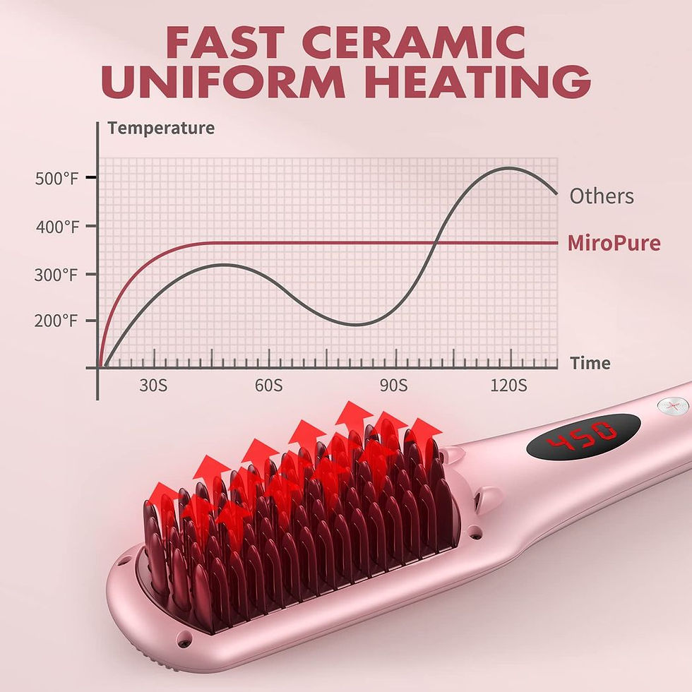 Thumbnail: Enhanced Hair Straightener Heat Brush by MiroPure, 2-in-1 Ceramic Ionic  Brush