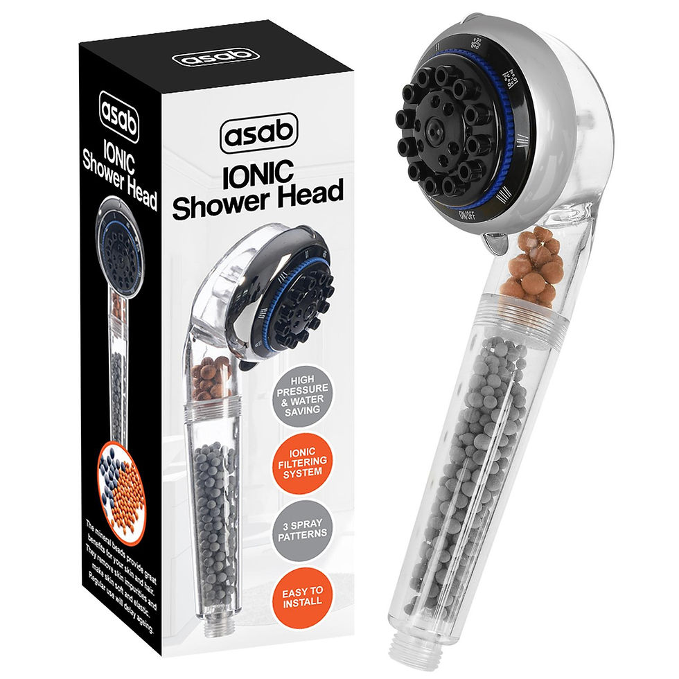 Thumbnail:  IONIC Shower Head