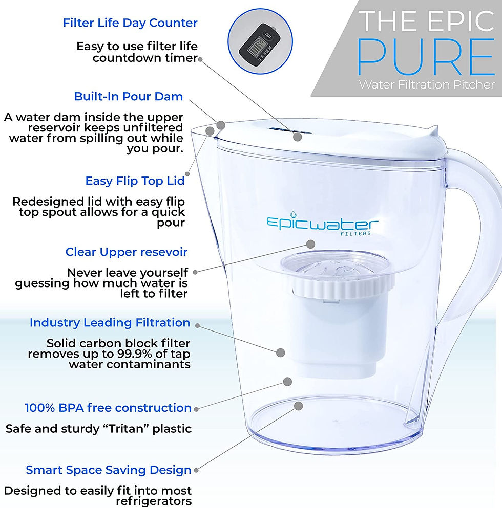 Thumbnail: Epic Pure Water Filter Jug, Without BPA, Removes Fluoride, Lead, Chromium 6, Rem