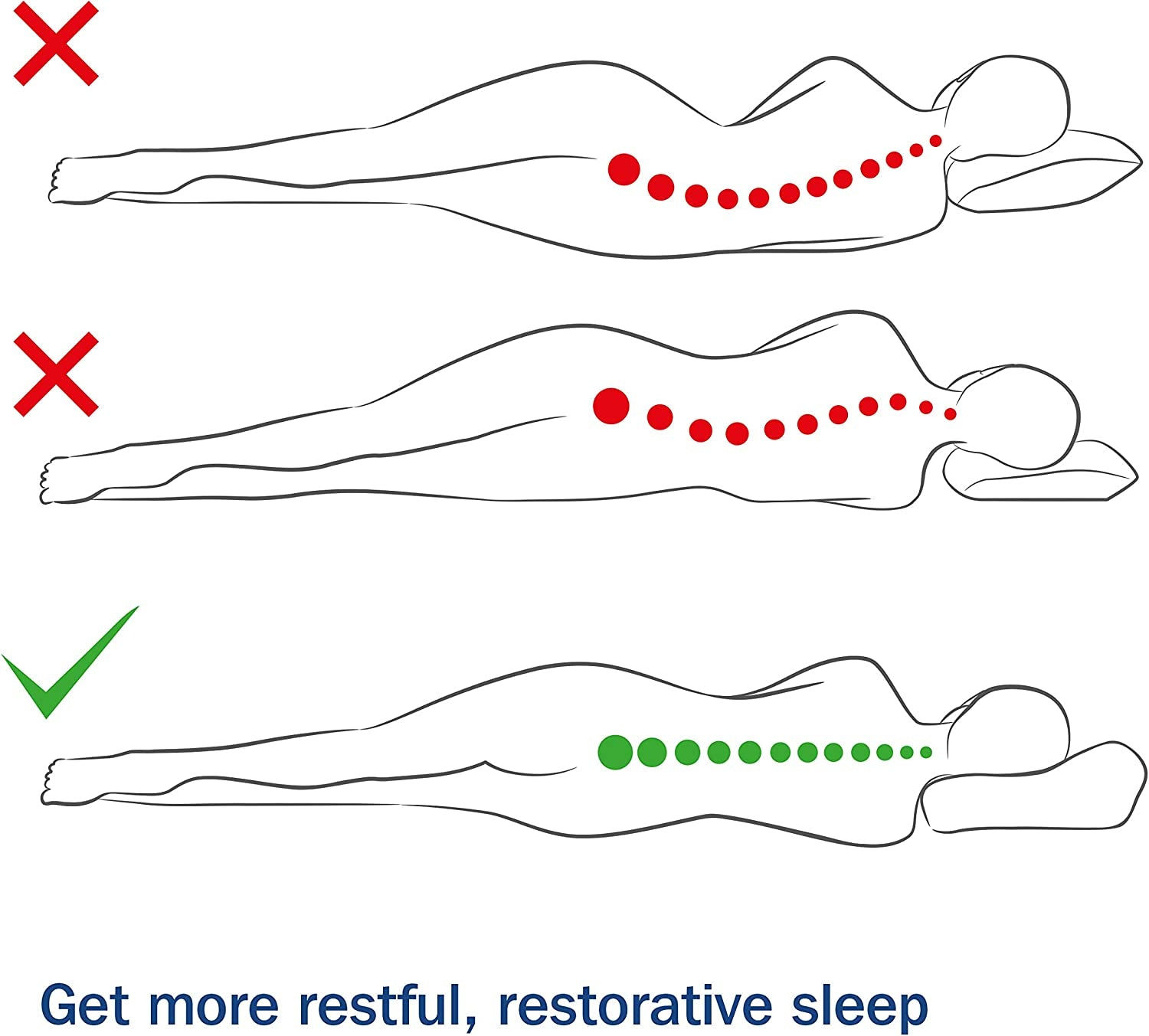 Ergonomic Side Sleeper Pillow: Relieve Neck and Shoulder Pain