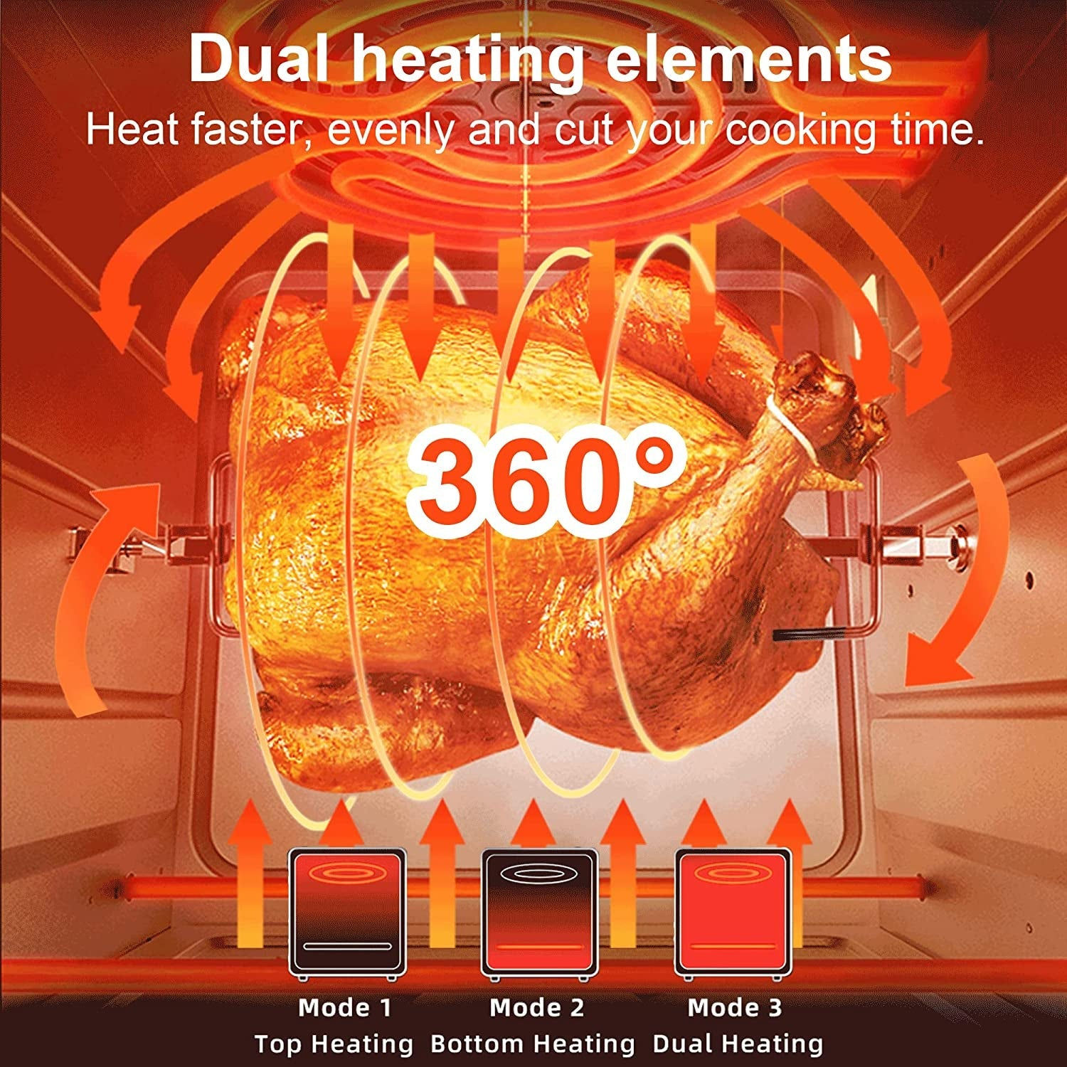 Air Fryer Stainless Steel Dual Heating Oven Oil Free, Toaster Rotisserie and Deh
