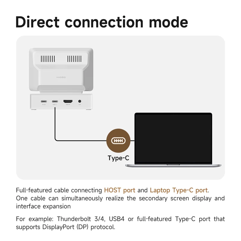 Thumbnail: 3.5Inch IPS Screen AIDA64 Mini PC CPU RAM HDD Data Monitor Display Novelty Gift