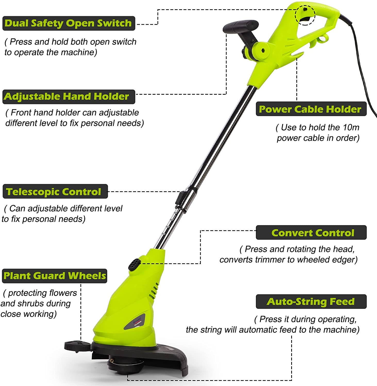 Efficient 500W Electric Grass Trimmer with Extra-Long Power Cable