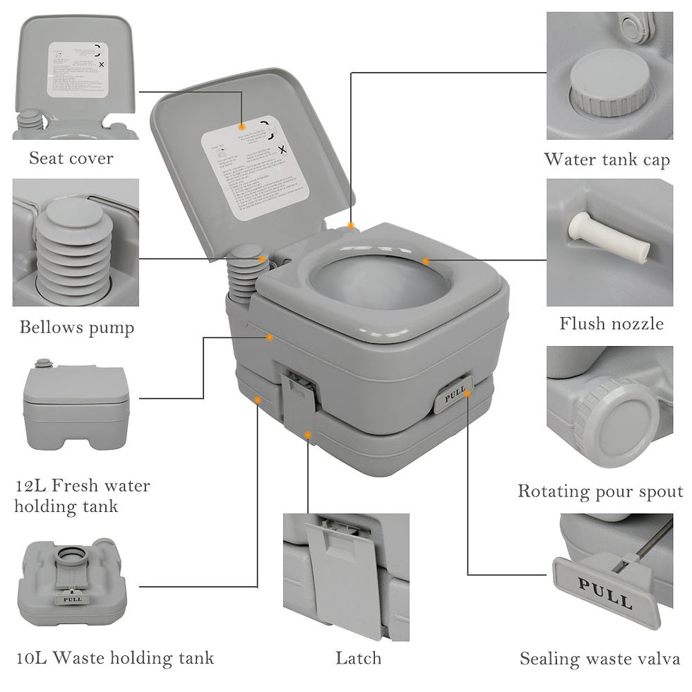Thumbnail: 10L Portable Removable Flush Toilet with Single Outlet