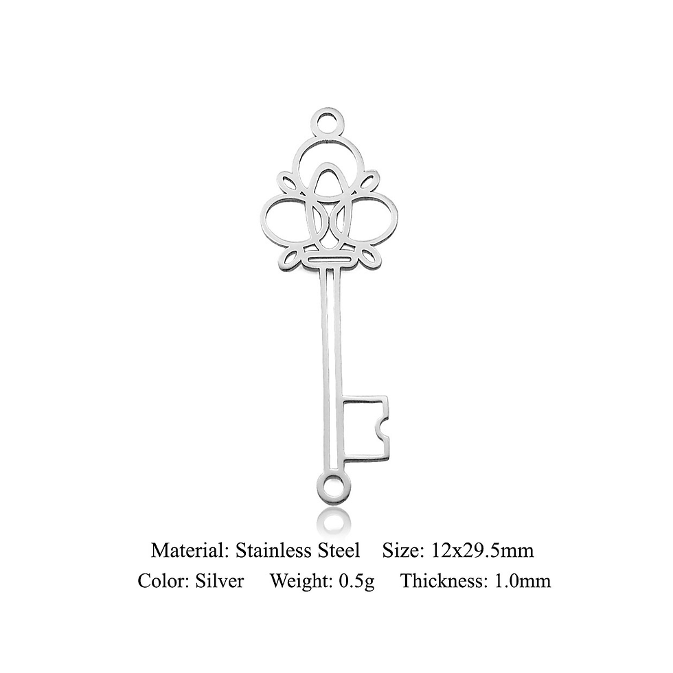 Thumbnail: 316 Stainless Steel Om Buddha Charms – 5pc Jewellery Making