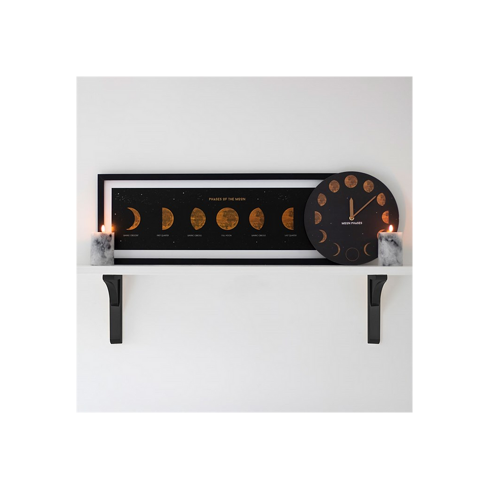 Thumbnail: Moon Phases Print in Frame