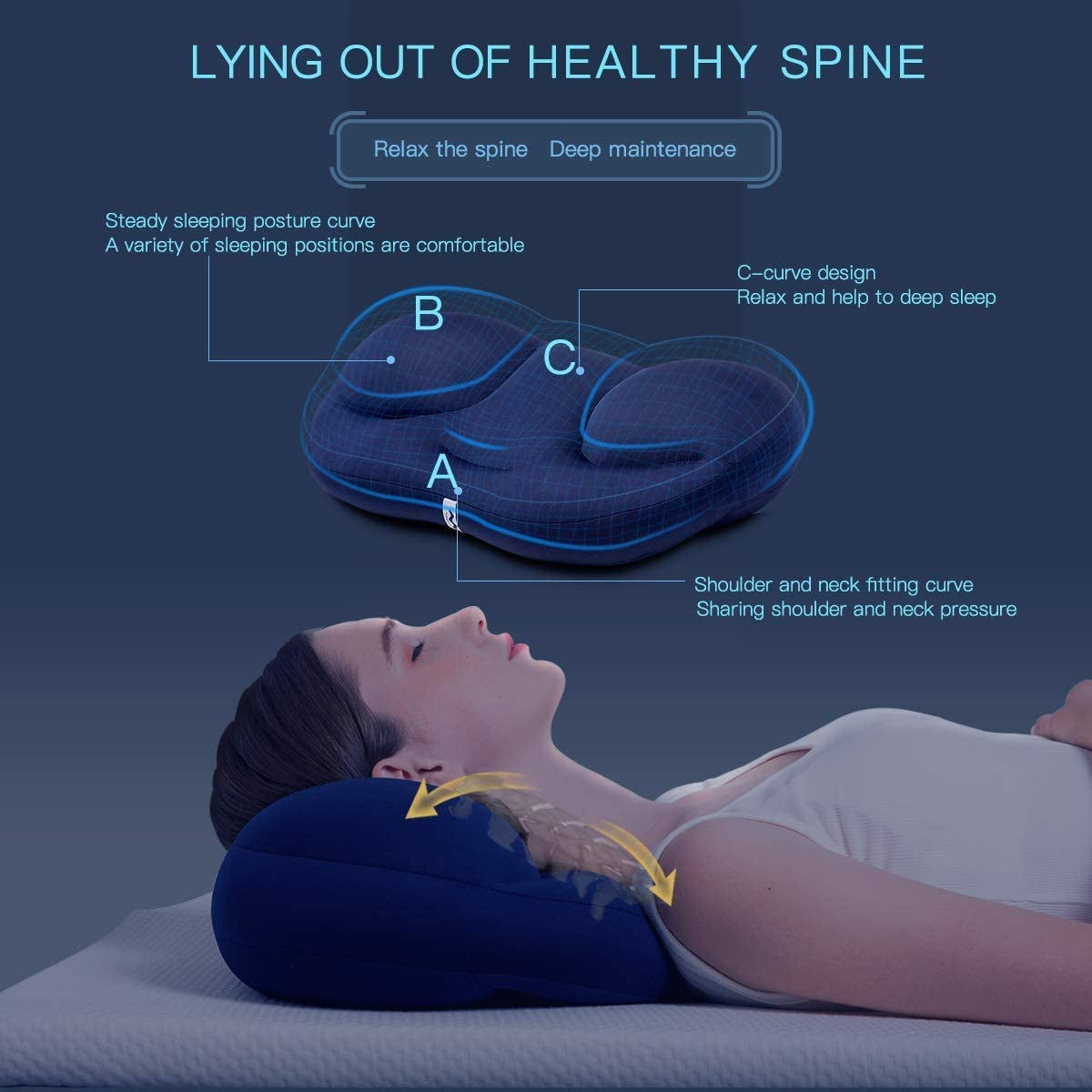 Heavenly Cloud Comfort: The Ultimate Sleep Solution