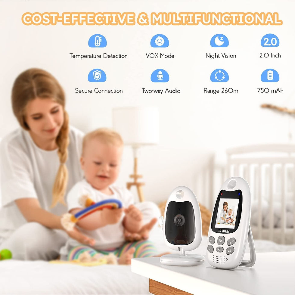Baby Monitor with Camera, Portable Wireless Video Baby Monitor with Rechargeable