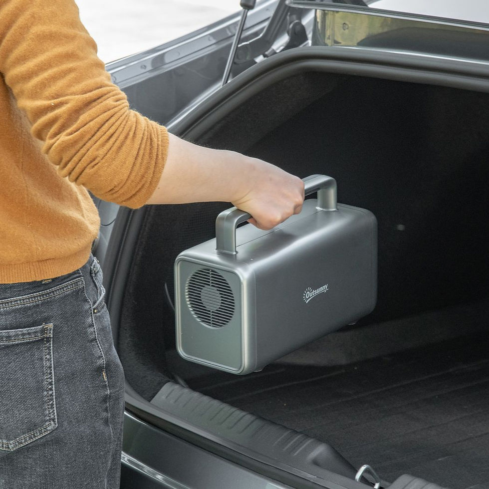 Thumbnail: 230.4Wh Portable Power Station with AC Outlets USB/PD/CAR Ports