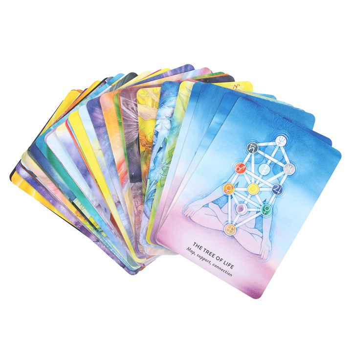 Thumbnail: The Tree of Life Oracle Cards
