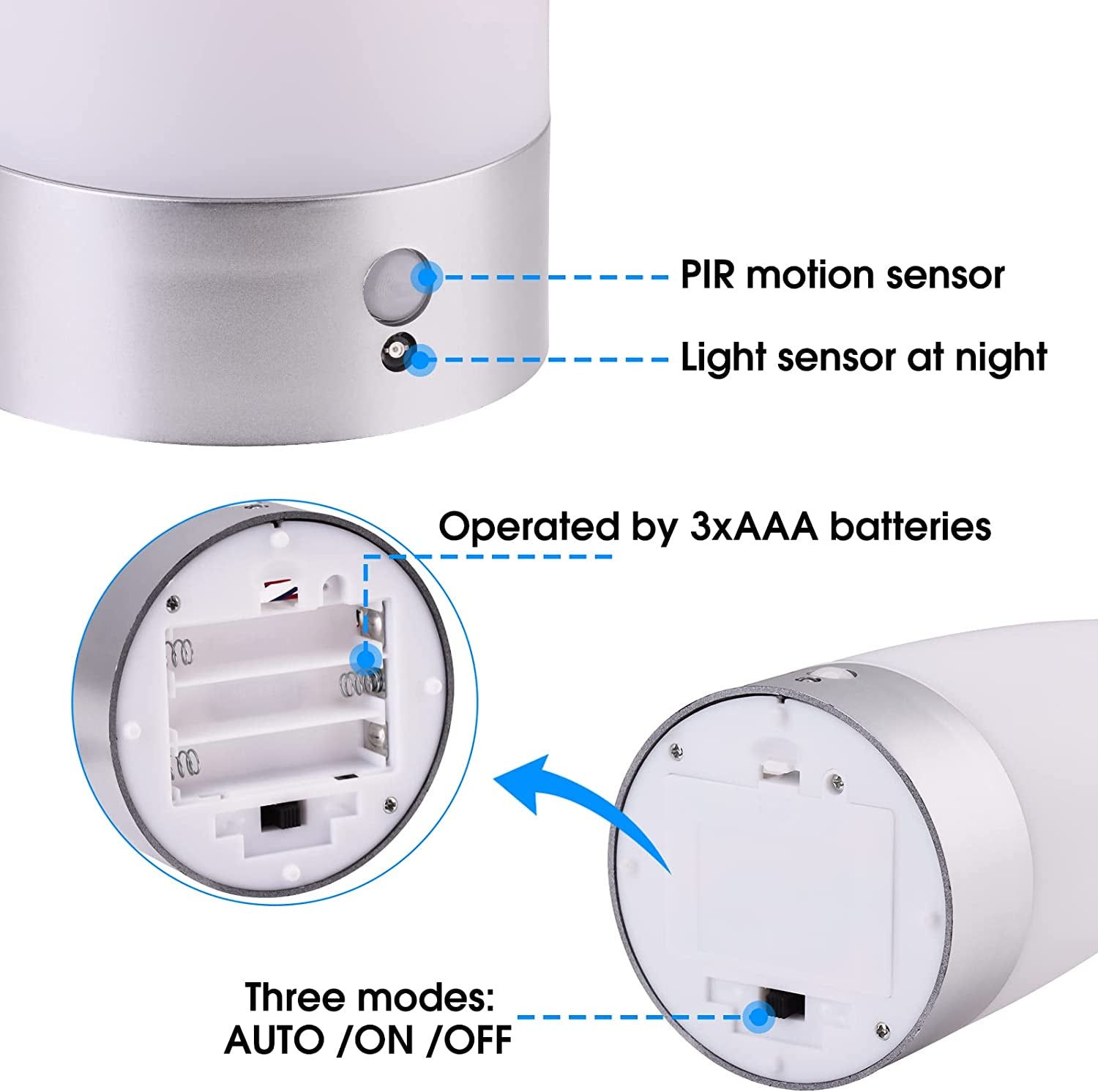 Motion-Activated LED Night Light: The Perfect Portable Companion for Kids